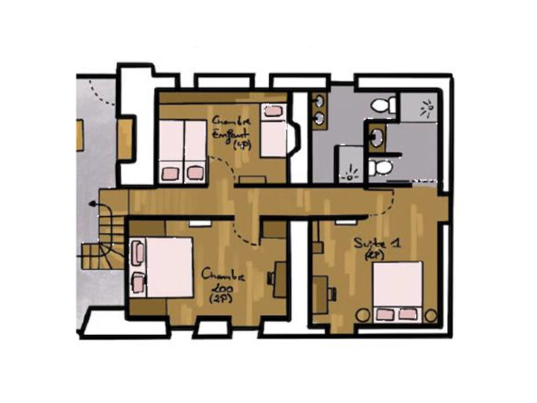 Niveau intermédiaire